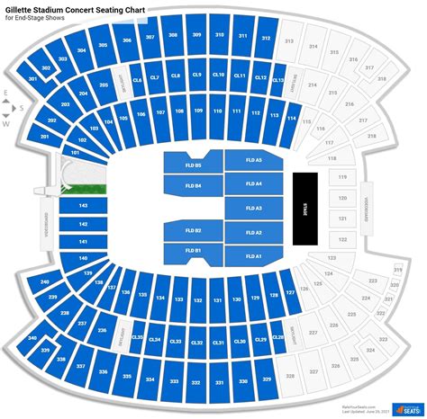 Gillette seating map. Seating charts for stadiums are vital to find the ideal seat and making the most of your event experience. If you’re familiar with the various ticket types and seating sections and follow the tips in this article it will be simple to locate the perfect seat for your next stadium event. Gallery of Ticketmaster Gillette Stadium Seating Chart 