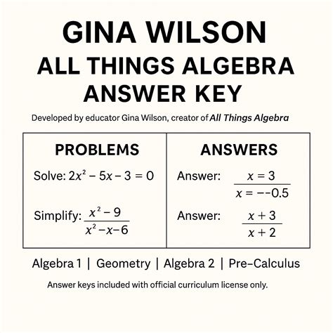 Gina wilson all things algebra 2016 unit 4. .  <a href=http://sandboxo.kinsta.cloud/wp-con...