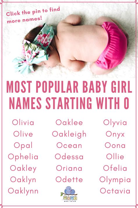 Girl Names That Start With O Nameberry