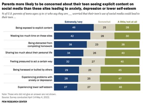 Girls fuck baby.  report any inappropriate, illegal, explicit, identifying or distressing co...