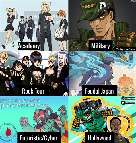 Girls jojo porn.  In this setting, some people are capable of transfor...