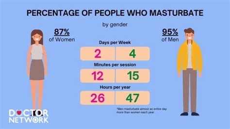 Girls making men masturbate videos.  But I can't predict that I could f...