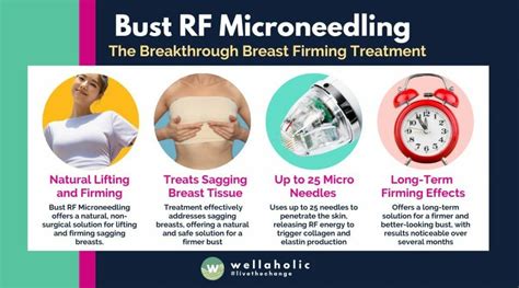 Girls with pierced breasts.  Available for both RF and RM licensing.  N...