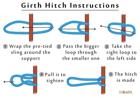 Girth hitch sling.  In this article, we’re using THOR-TEX Web Stated strength ...