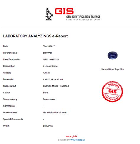 Gis certification texas.  GIS k&ouml;nnen nicht nur Visualisierungen erstellen, sondern auch...