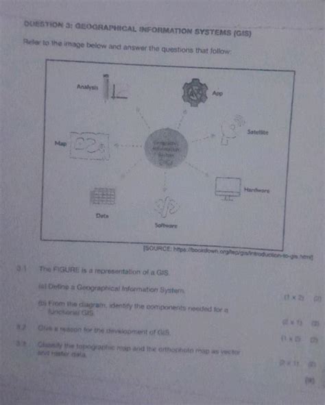 Gis short answer questions.  position information system Answer: B.  It ...