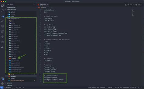 Git Ignore Everything Inside Directory Except the Directory Itself