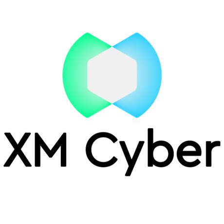 GitHub - XMCyber/tau2024