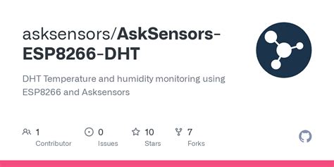 GitHub - asksensors/AskSensors-ESP8266-DHT: DHT …