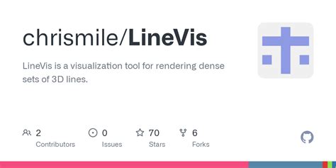 GitHub - chrismile/LineVis: LineVis is a visualization tool for ...