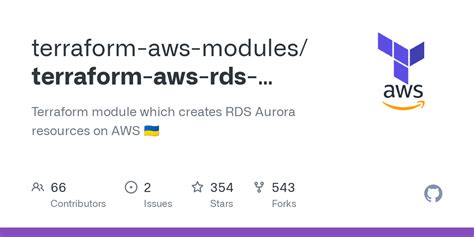 GitHub - claranet/terraform-aws-aurora: Terraform module for …