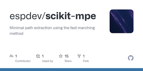 GitHub - espdev/scikit-mpe: Minimal path extraction …