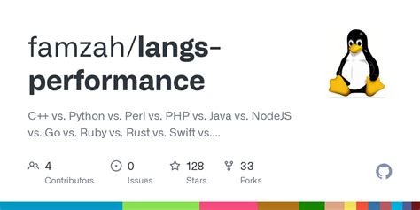 GitHub - famzah/langs-performance: C++ vs. Python vs. Perl vs. PHP vs …