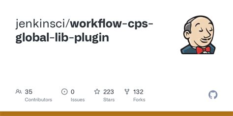 GitHub - jenkinsci/workflow-cps-plugin