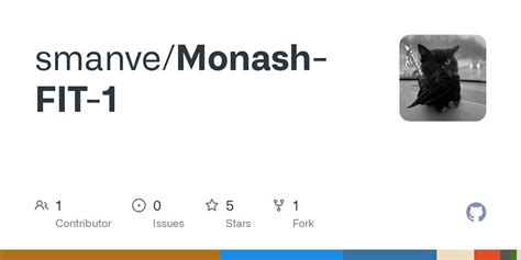 GitHub - mub2332/FIT-Honors-Monash