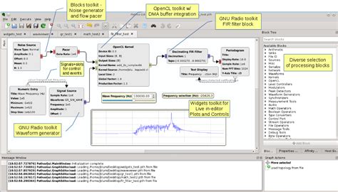 GitHub - pothosware/PothosDemos: Pothos demonstration …