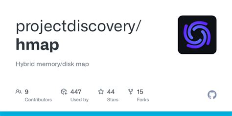 GitHub - projectdiscovery/hmap: Hybrid memory/disk map