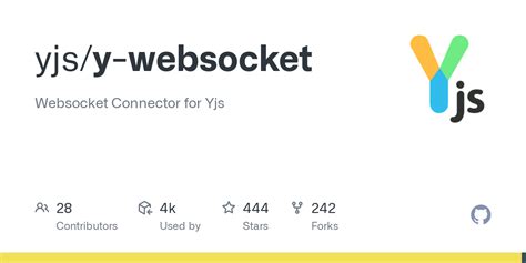 GitHub - yjs/y-websocket: Websocket Connector for Yjs