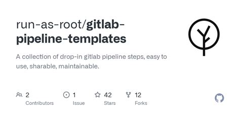 GitHub A collection of dropin