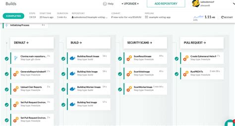 GitHub Actions in Codefresh pipelines · Codefresh Docs