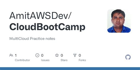 GitHub AmitAWSDev/CloudBootCamp MultiCloud Practice notes