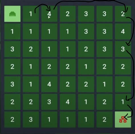 GitHub FivemScripts2022/Nopixelgeneratorhack Mini game inspired by GTA