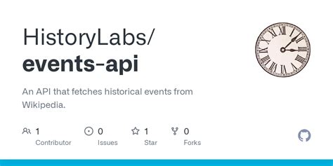 GitHub HistoryLabs/eventsapi An API that fetches historical events
