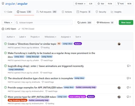 GitHub ISSUE & PR TEMPLATES. GitHub을 활용하는 프로젝트라면 Issue를 등록해 프로젝트의… by