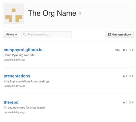 GitHub Organization Pages without named …