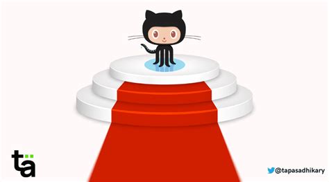 GitHub Repo Guide How to Increase Engagement on your Public GitHub