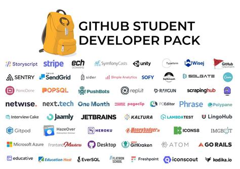 GitHub Student Pack DigitalOcean