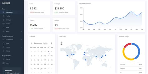 GitHub appgenerator/flaskadminkit Flask Dashboard AdminKit