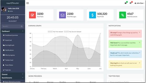 GitHub awesome react dashboard
