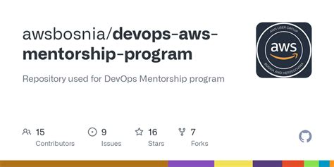 GitHub awsbosnia/devopsawsmentorshipprogram Repository used for