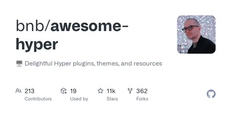 GitHub bnb/awesome-hyper: Delightful Hyper plugins, themes,. 