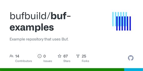 GitHub bufbuild/bufexamples Example repository that uses Buf.