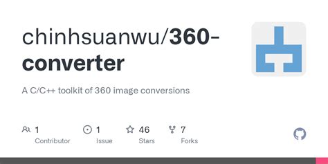 GitHub chinhsuanwu/360converter A C/C++ toolkit of 360 image