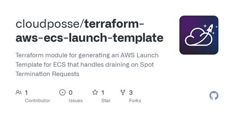 GitHub cloudposse/terraformawsecslaunchtemplate Terraform module