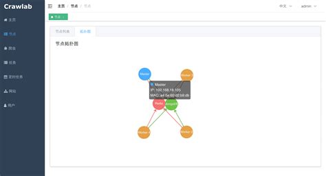 GitHub crawlabteam/crawlab Distributed web crawler admin platform for spiders management