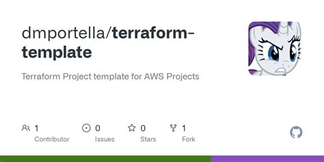 GitHub dmportella/terraformtemplate Terraform Project template for