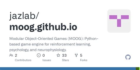 GitHub jazlab/moog.github.io Modular ObjectOriented Games (MOOG