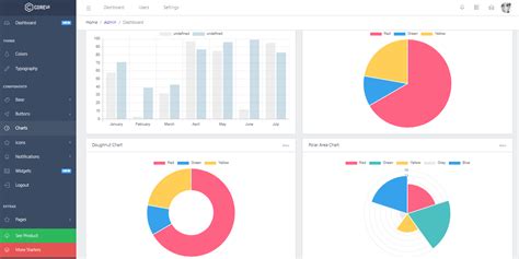 GitHub jihunkang/flaskdashboardcoreui CoreUI Flask Dashboard