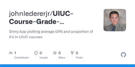 GitHub johnledererjr/UIUC Course Grade Visualization: Shiny App