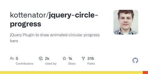 codini.rgarabwor.edu.pl. 