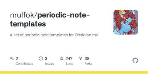 GitHub mulfok/periodicnotetemplates A set of periodic note