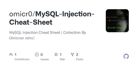GitHub omicr0/MySQLInjectionCheatSheet MySQL Injection Cheat