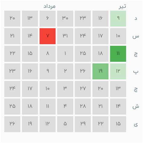 GitHub omidh28/flutter_heatmap_calendar_shamsi A Heatmap Calendar