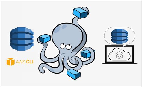 GitHub polovyivan/awscodebuildlocallybuilddockerimage