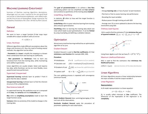 GitHub remicnrd/ml_cheatsheet A 5pages only Machine Learning