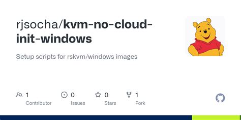 GitHub rjsocha/kvmnocloudinitwindows Setup scripts for rskvm